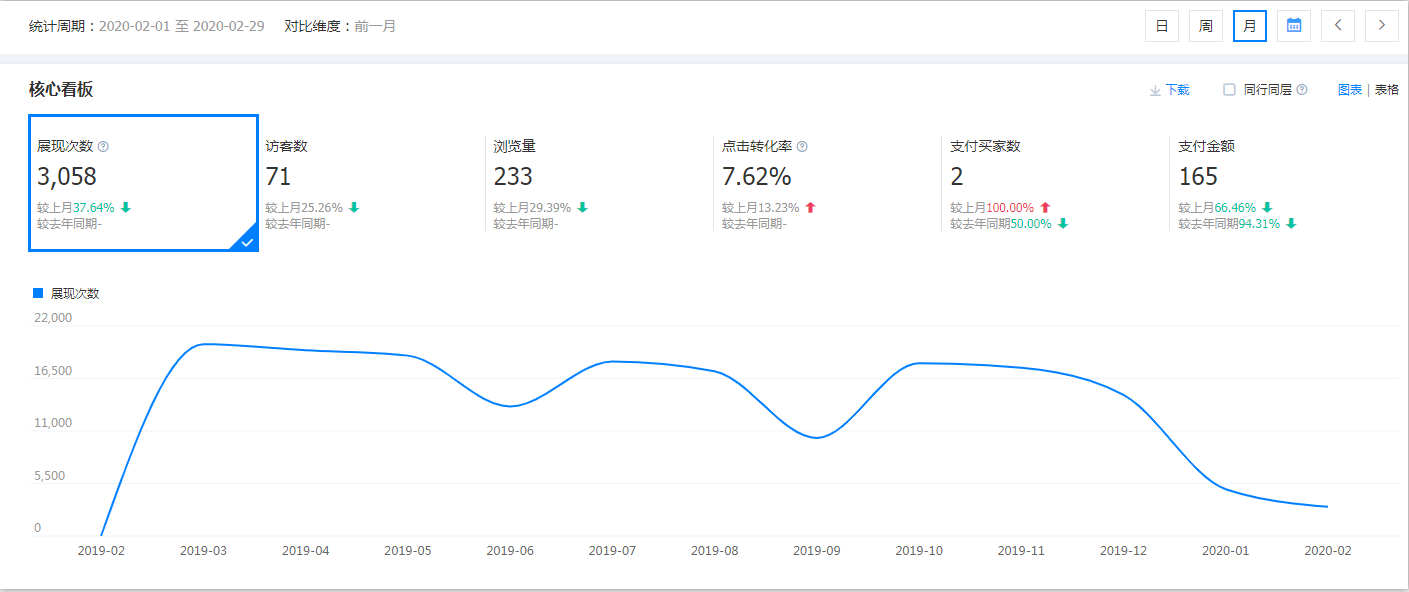 東莞市勝飛五金有限公司運(yùn)營前