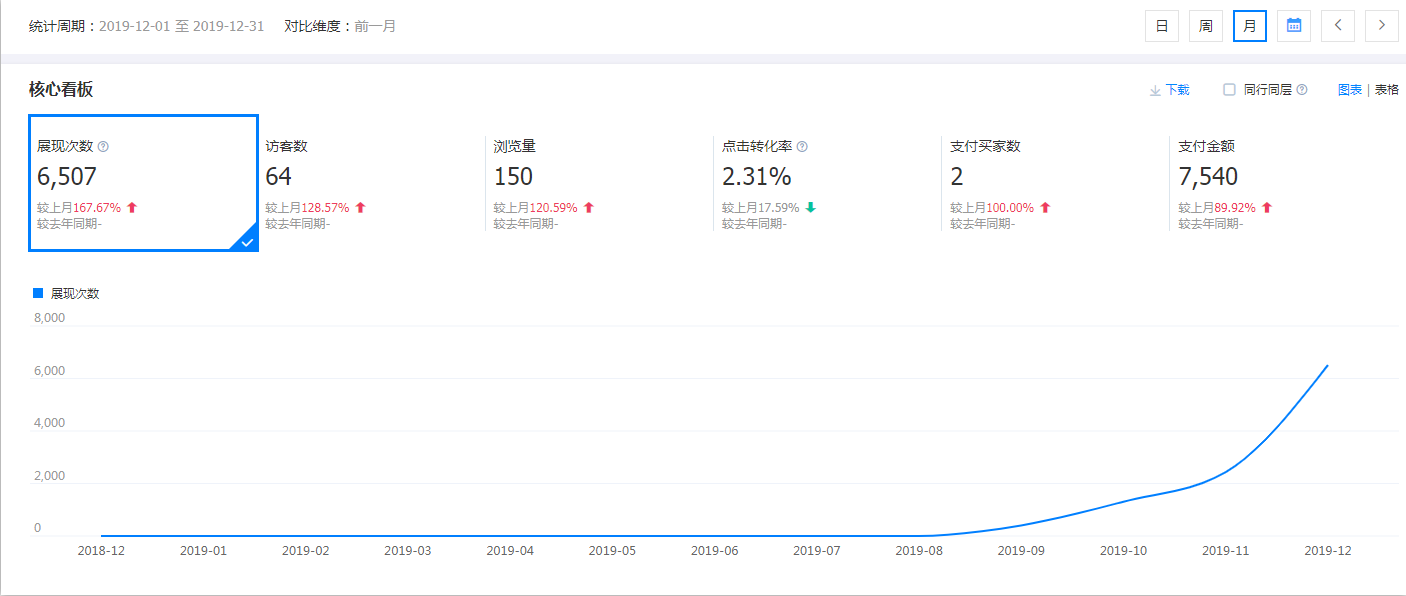 河源罐君制罐有限公司運(yùn)營后