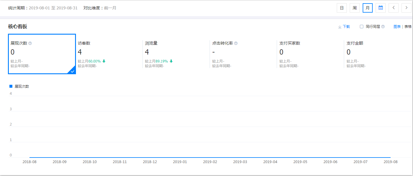 河源罐君制罐有限公司運(yùn)營前